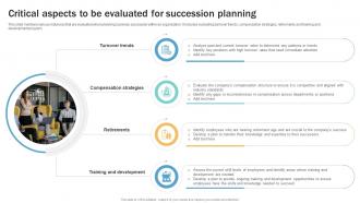 Critical Aspects To Be Evaluated For Succession Planning Guide To Ensure Business Strategy SS
