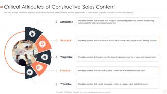 Critical Attributes Of Constructive B2b Buyers Journey Management Playbook