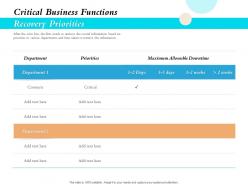 Critical business functions recovery priorities ppt file format