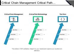 Critical chain management critical path methodology market research cpb