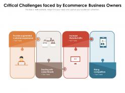 Critical challenges faced by ecommerce business owners