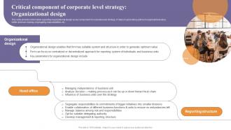 Critical Component Of Corporate Level Strategy Organizational Strategy Overview Strategy SS