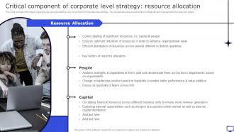 Critical Component Of Corporate Level Strategy Resource Winning Corporate Strategy For Boosting Firms