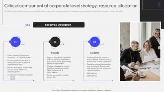 Critical Component Of Corporate Level Strategy Transforming Corporate Performance