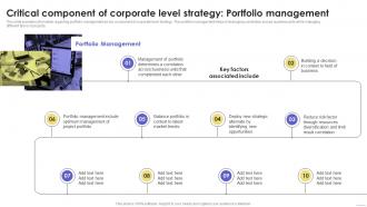 Critical Component Of Portfolio Management Sustainable Multi Strategic Organization Competency