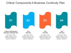 Critical components a business continuity plan ppt powerpoint presentation outline visuals cpb