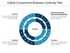 Critical components business continuity plan ppt powerpoint presentation ideas graphics cpb