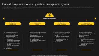 Critical Components Of Configuration Management System
