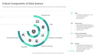 Critical Components Of Data Science Information Studies Ppt Styles Designs Download