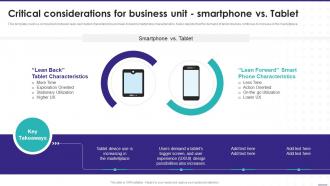 Critical Considerations For Business Unit Smartphone Vs Tablet Enterprise Software Playbook