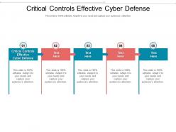 Critical controls effective cyber defense ppt powerpoint presentation infographic template cpb
