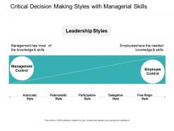 Critical decision making styles with managerial skills
