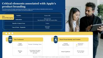 Critical Elements Associated With Apples Product How Apple Has Become Branding SS V