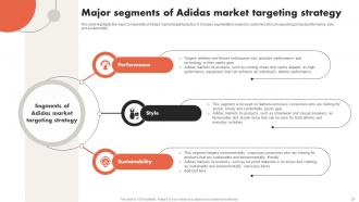 Critical Evaluation Of Adidas Marketing Strategy CD Engaging Images