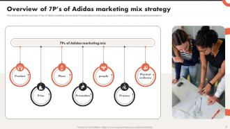 Critical Evaluation Of Adidas Marketing Strategy CD Slides Best
