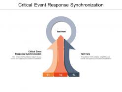 Critical event response synchronization ppt powerpoint presentation summary inspiration cpb