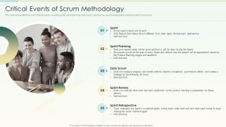 Critical Events Of Scrum Methodology Agile Scrum Methodology Ppt Information