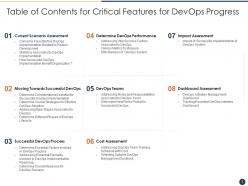 Critical features for devops progress it powerpoint presentation slides