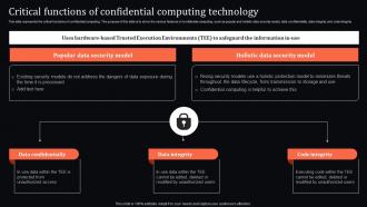 Critical Functions Of Confidential Computing Technology Confidential Computing System Technology