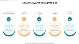 Critical Governance Strategies In Powerpoint And Google Slides Cpb