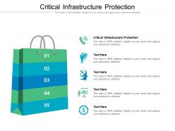 Critical infrastructure protection ppt powerpoint presentation professional images cpb