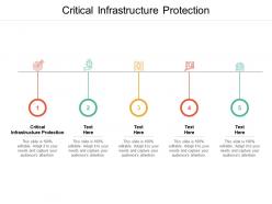 Critical infrastructure protection ppt powerpoint presentation styles guide cpb