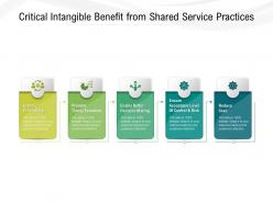Critical intangible benefit from shared service practices
