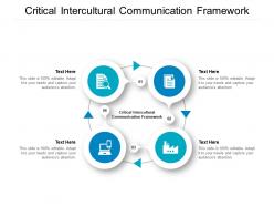 Critical intercultural communication framework powerpoint presentation ideas cpb