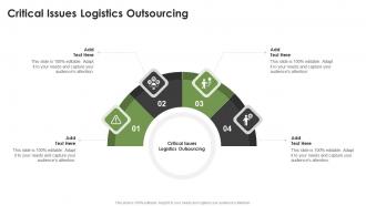 Critical Issues Logistics Outsourcing In Powerpoint And Google Slides Cpb