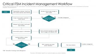 Critical Itsm Incident Management Workflow