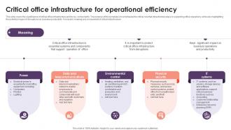 Critical Office Infrastructure For Operational Efficiency