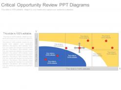 Critical opportunity review ppt diagrams
