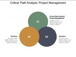 Critical path analysis project management ppt powerpoint presentation model layouts cpb