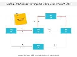 Critical Path Analysis Showing Task Completion Time In Weeks