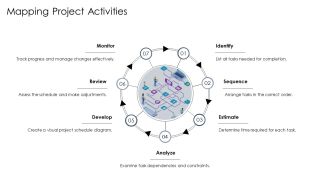 Critical Path Analysis With PERT PPT Template AT Editable Ideas