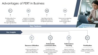 Critical Path Analysis With PERT PPT Template AT Colorful Ideas
