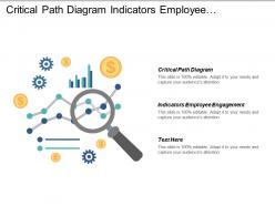 Critical path diagram indicators employee engagement engagement platform cpb