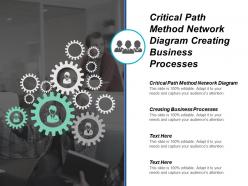 Critical path method network diagram creating business processes cpb