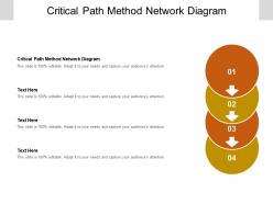 Critical path method network diagram ppt powerpoint presentation icon slideshow cpb