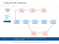 Critical Path Method Project Strategy Process Scope And Schedule Ppt Show Ideas