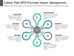 critical_path_nps_promoter_kaizen_management_quality_management_cpb_Slide01