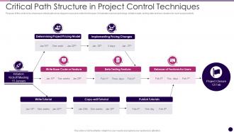 Critical Path Structure In Project Control Techniques
