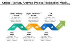 Critical pathway analysis project prioritization matrix lean project management cpb
