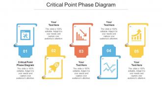 Critical Point Phase Diagram Ppt Powerpoint Presentation Ideas Graphics Cpb
