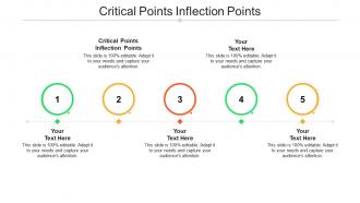 Critical points inflection points ppt powerpoint presentation ideas outline cpb