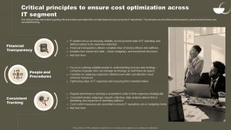 Critical Principles To Ensure Cost Optimization Across Strategic Initiatives To Boost IT Strategy SS V