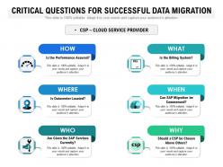 Critical questions for successful data migration