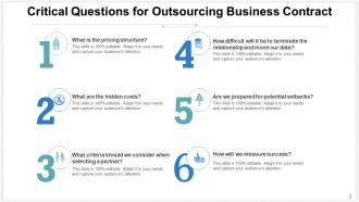 Critical Questions Marketing Services Business Contract Structure Achievements