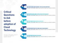 Critical questions to ask before adoption of cloud technology