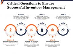 Critical questions to ensure successful inventory management